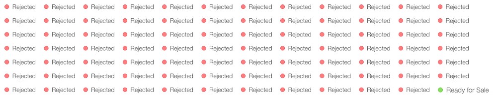 rejection-wall